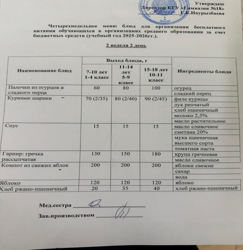 Оқушыларға тегін берілетін тағамдардың мәзірі (2-2)