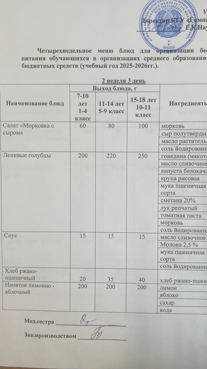 Оқушыларға тегін берілетін тағамдардың мәзірі (2-3)