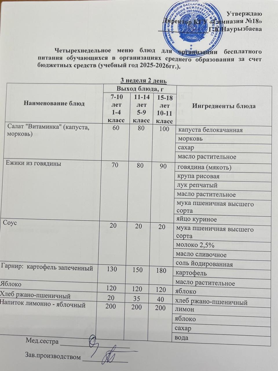 Оқушыларға тегін берілетін тағамдардың мәзірі (3-2)