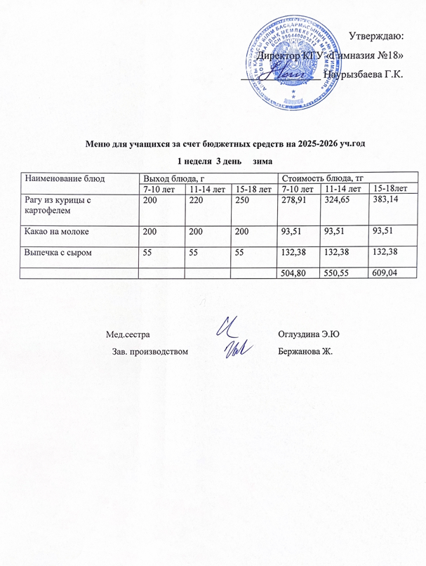 Оқушыларға тегін берілетін тағамдардың мәзірі (1-3)