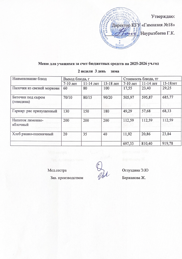 Оқушыларға тегін берілетін тағамдардың мәзірі (2-3)