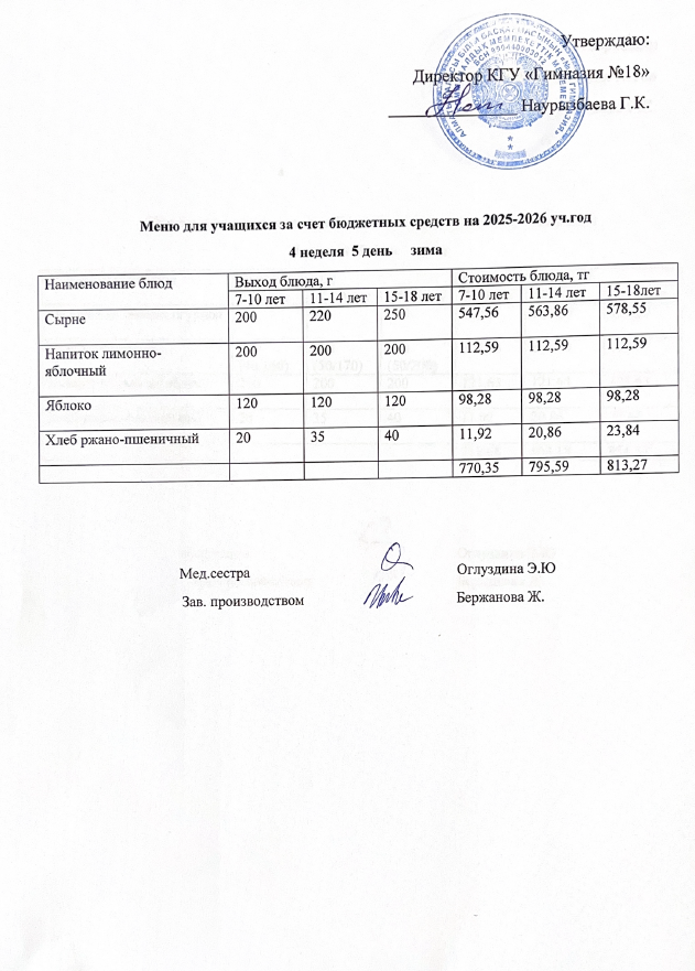 Оқушыларға тегін берілетін тағамдардың мәзірі (4-5)