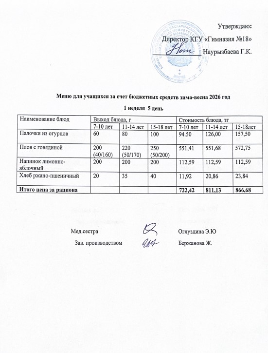Оқушыларға тегін берілетін тағамдардың мәзірі (1-5)