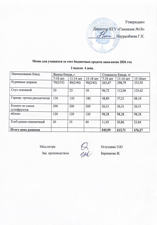 Оқушыларға тегін берілетін тағамдардың мәзірі (2-4)