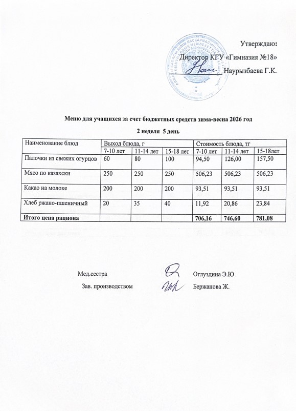 Оқушыларға тегін берілетін тағамдардың мәзірі (2-5)