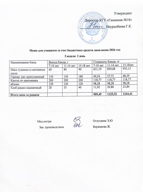Оқушыларға тегін берілетін тағамдардың мәзірі (3-2)
