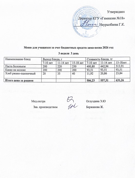 Оқушыларға тегін берілетін тағамдардың мәзірі (3-3)