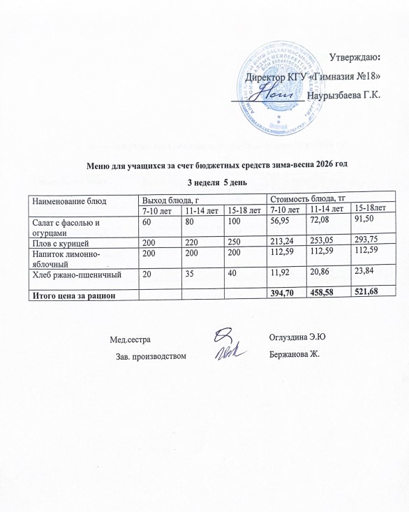 Оқушыларға тегін берілетін тағамдардың мәзірі (3-5)
