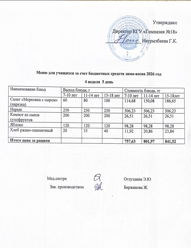 Оқушыларға тегін берілетін тағамдардың мәзірі (4-5)