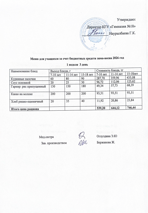 Оқушыларға тегін берілетін тағамдардың мәзірі (1-3)