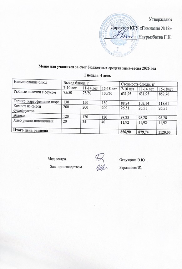 Оқушыларға тегін берілетін тағамдардың мәзірі (1-4)