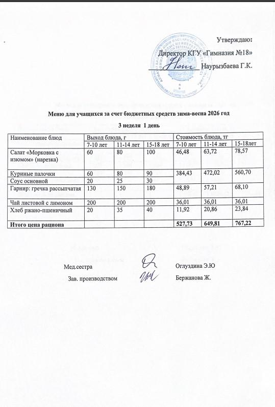 Оқушыларға тегін берілетін тағамдардың мәзірі (3-1)