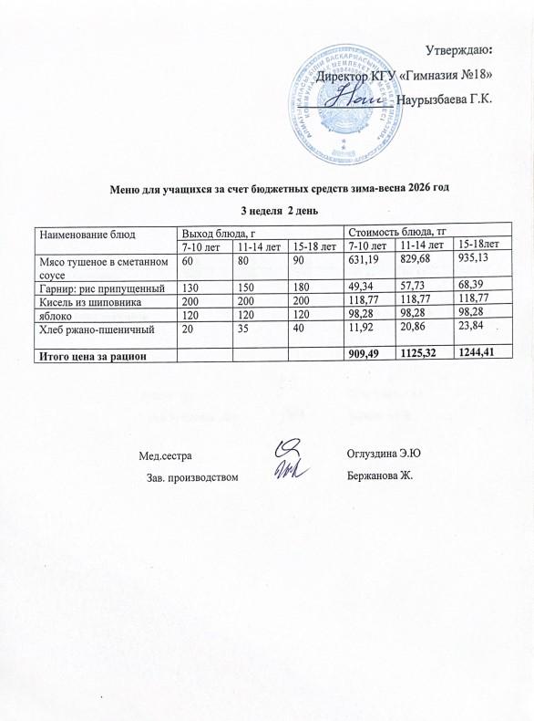 Оқушыларға тегін берілетін тағамдардың мәзірі (3-2)