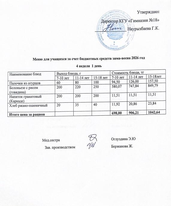 Оқушыларға тегін берілетін тағамдардың мәзірі (4-1)