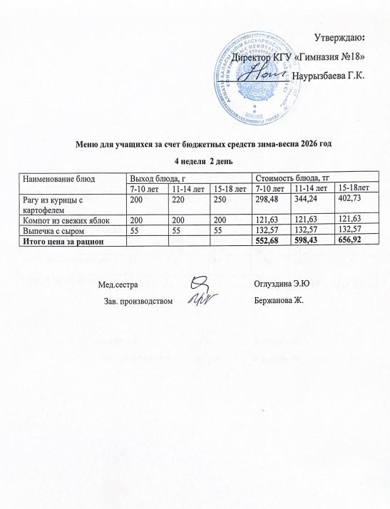 Оқушыларға тегін берілетін тағамдардың мәзірі (4-2)