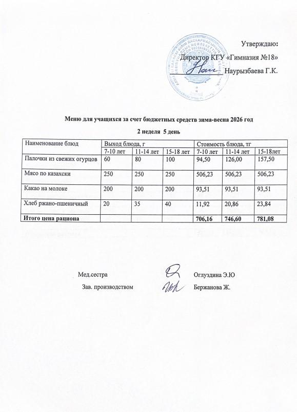 Оқушыларға тегін берілетін тағамдардың мәзірі (2-5)