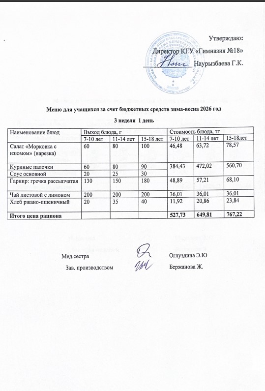Оқушыларға тегін берілетін тағамдардың мәзірі (3-1)