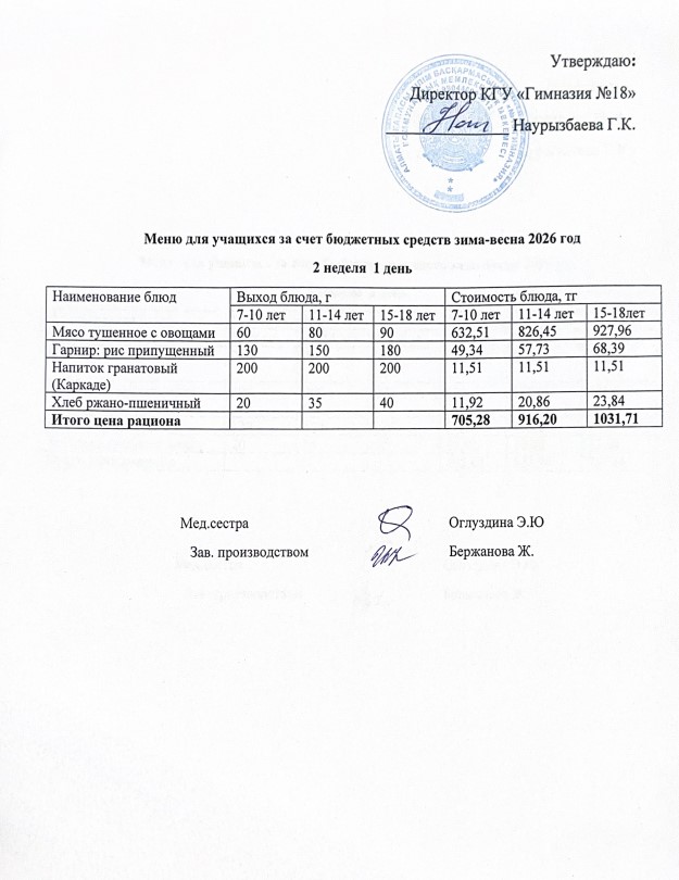 Оқушыларға тегін берілетін тағамдардың мәзірі (2-1)