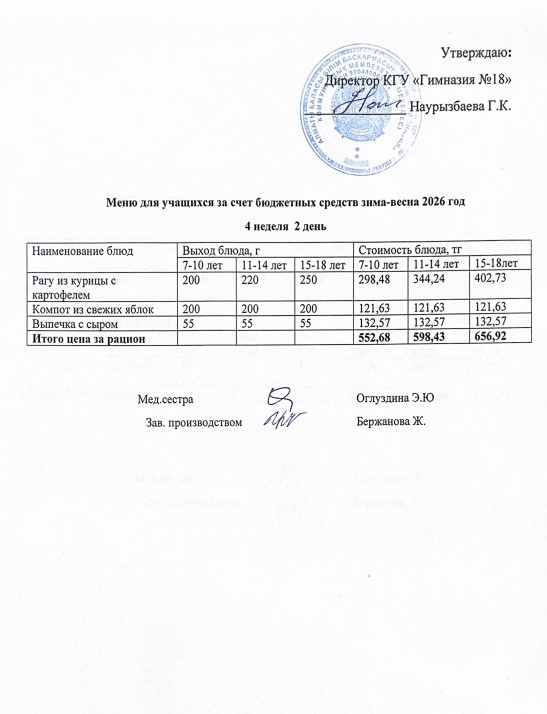 Оқушыларға тегін берілетін тағамдардың мәзірі (4-2)