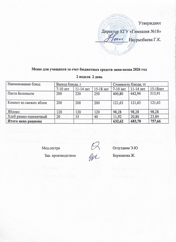 Оқушыларға тегін берілетін тағамдардың мәзірі (2-2)