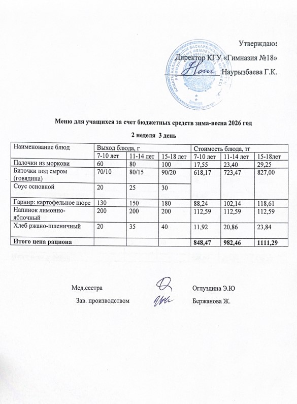Оқушыларға тегін берілетін тағамдардың мәзірі (2-3)